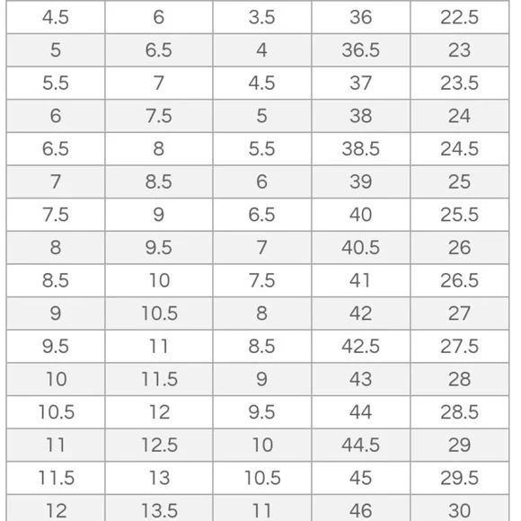 VANS Authentic Sneakers Skate Low Top Women's Size Dusty Blue Canvas VN000CRTDSB - Picture 9 of 9